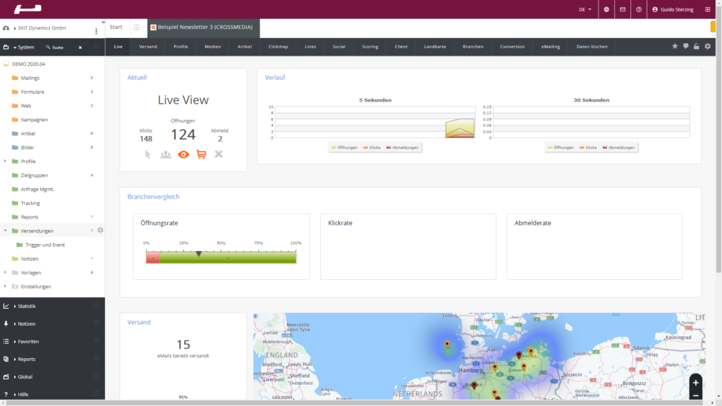 Kampagnenreport Dashboard