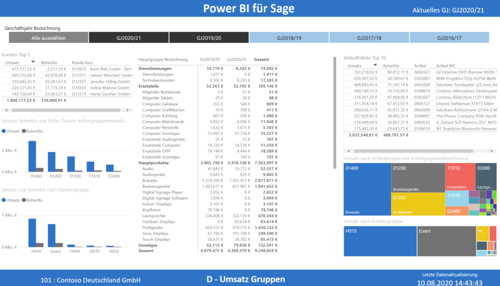 pic_power-bi-dashboard_4